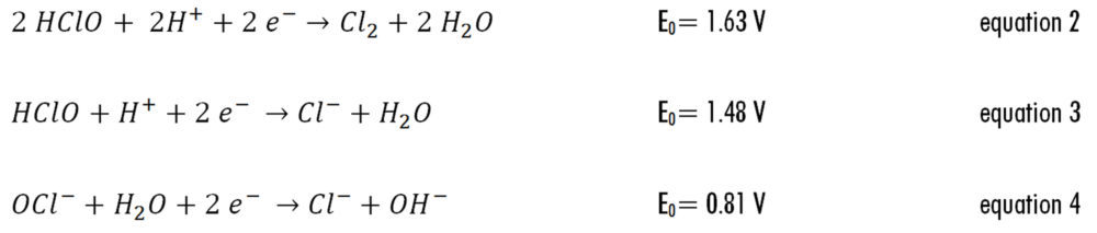 Compliance Of Commercial Bleaches And Stability Of 1 G L Dilutions Using Different Sources Of Drinking Water Anales Ranf